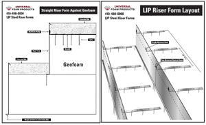 LIP Riser Form Layout