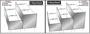 LIP Riser Form Layout Detail