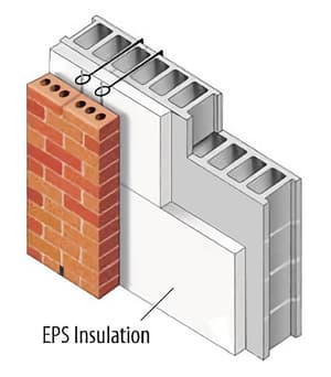 EPS Wall Insulation Sheets