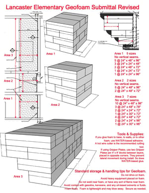 EPS29 Geofoam Used to Reduce Lateral Pressure on Concrete Wall